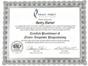 Certified-Practitioner-of-NLP